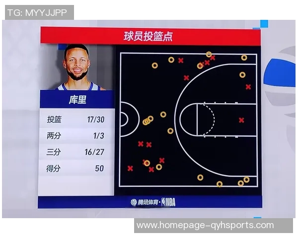 篮球全明星赛精彩瞬间跳投技巧解析与明星球员表现回顾 篮球全明星赛精彩瞬间跳投技巧解析与明星球员表现回顾
